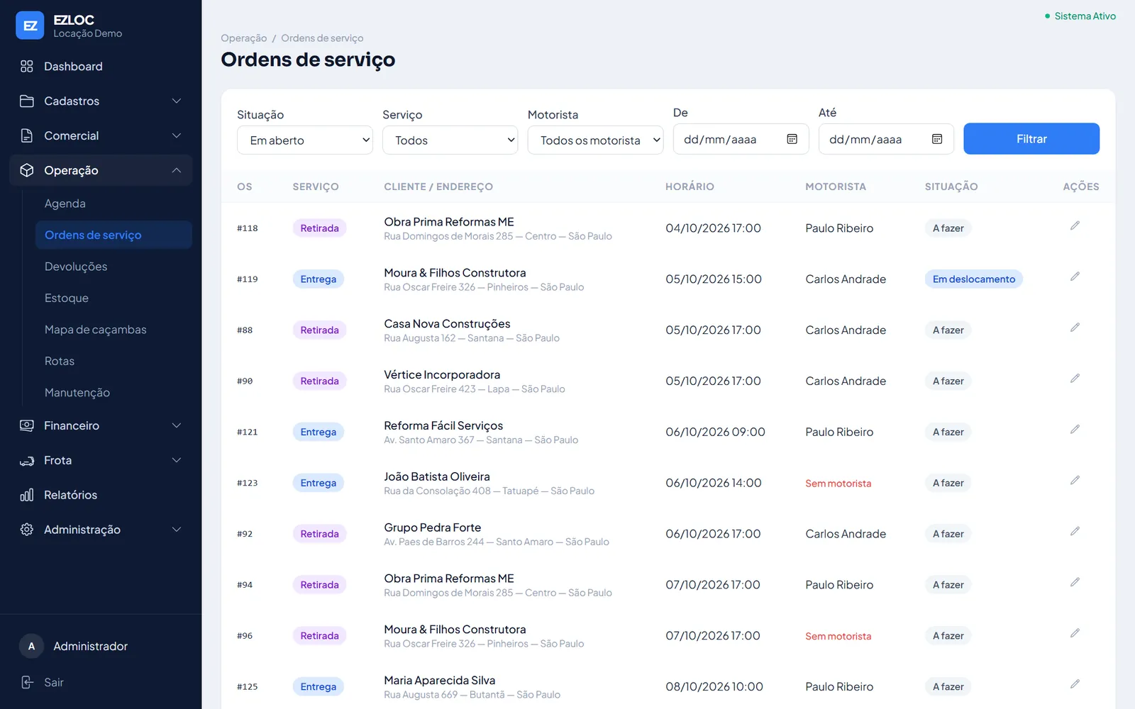 Todo serviço sob controle: tela de ordens de serviço do EZLOC